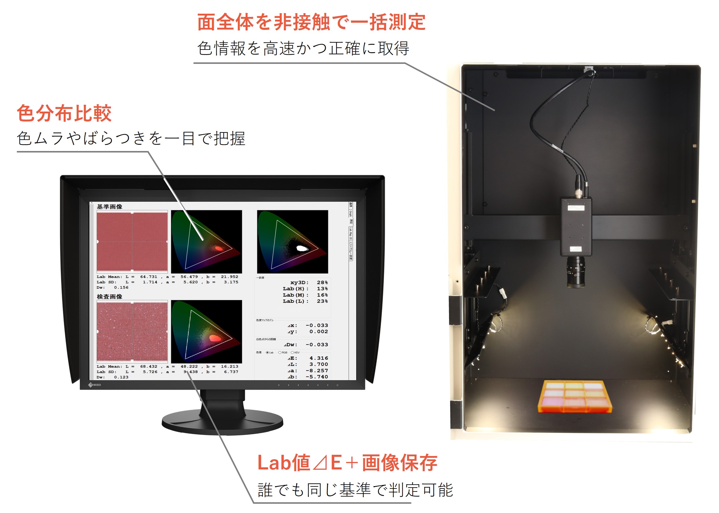 製品概要