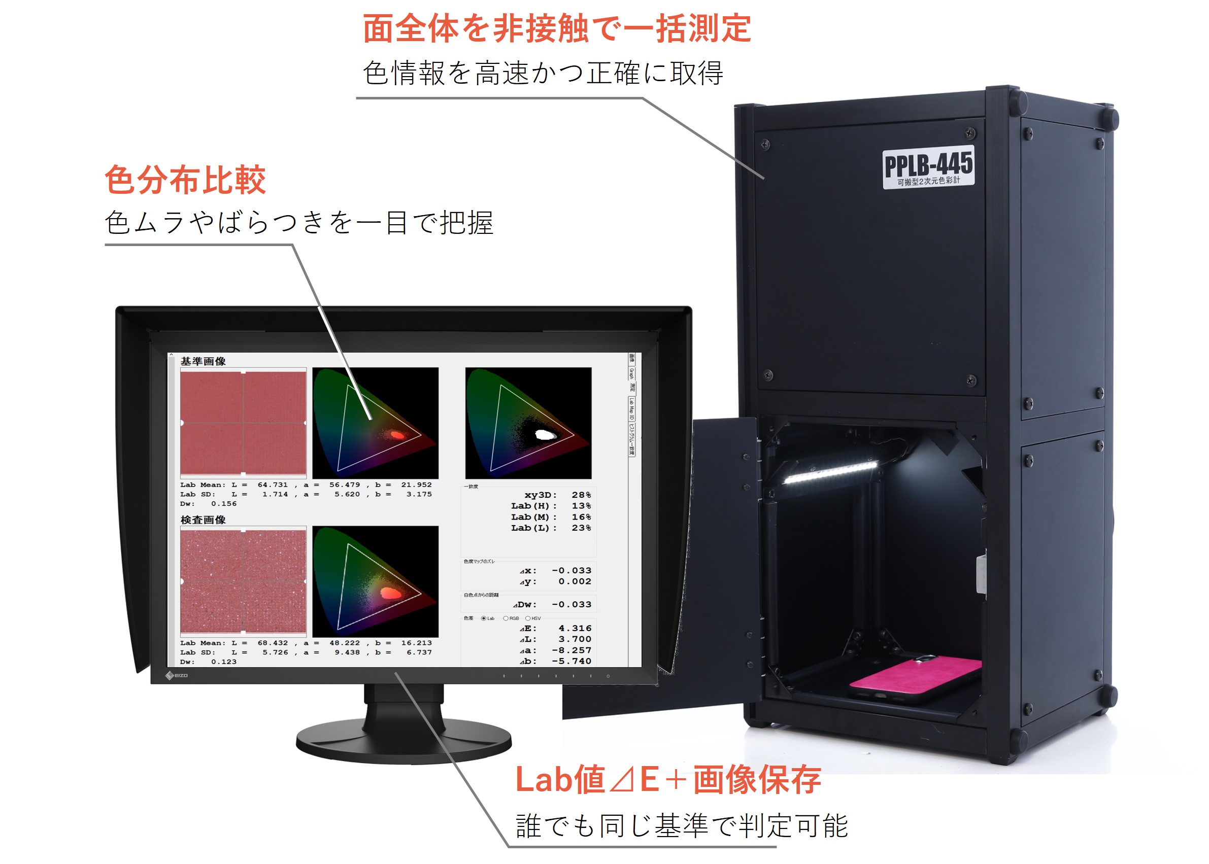 製品概要