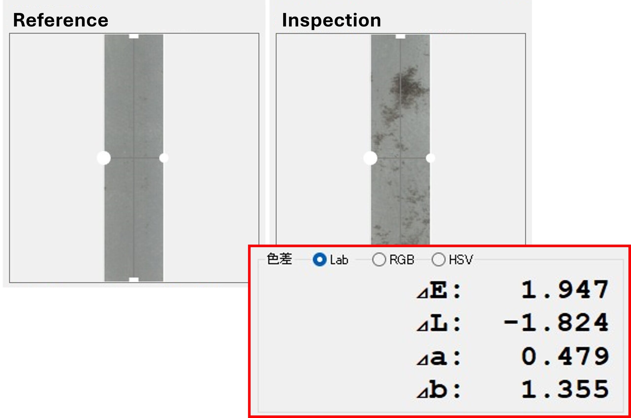 Analysis Image
